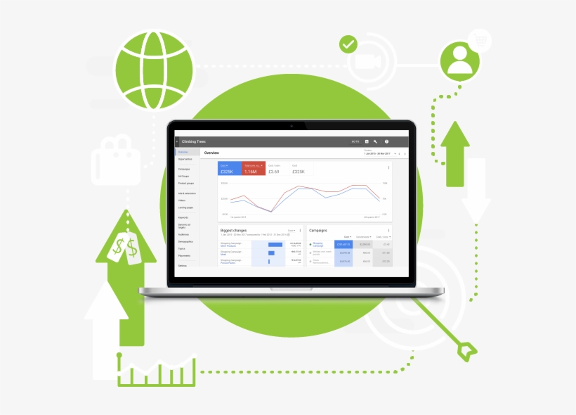 Banner Adwords - Adwords - Diagram, transparent png #7599548