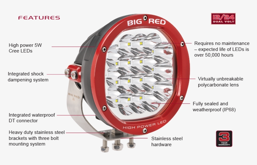 18 X 5w High Power 5w Cree Leds ➤ High Power 5w Cree - Big Red Driving Lights, transparent png #761139