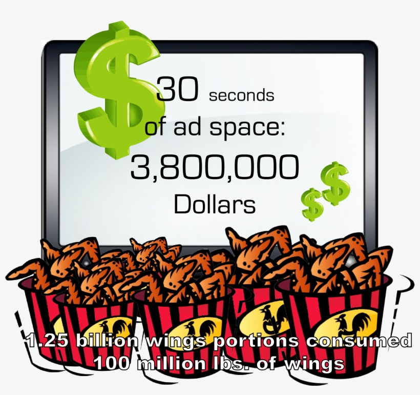 The Super Bowl May Be The Most Competitive Annual Sporting - Dollar Sign, transparent png #762625