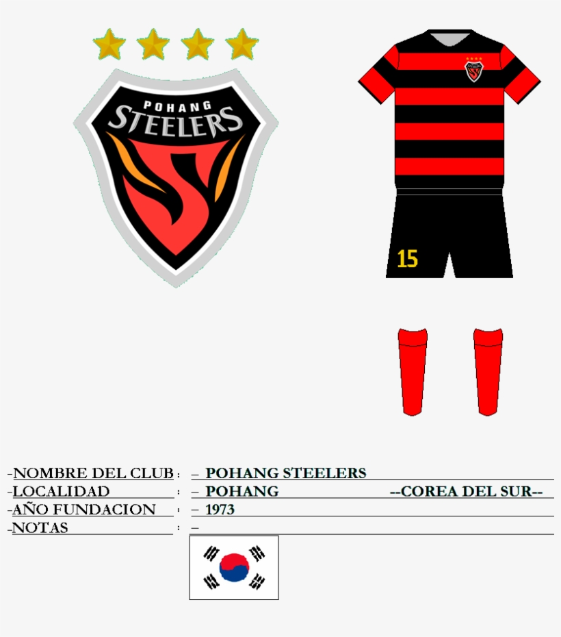 Pohang-steelers - Pohang Steelers Emblem, transparent png #762695
