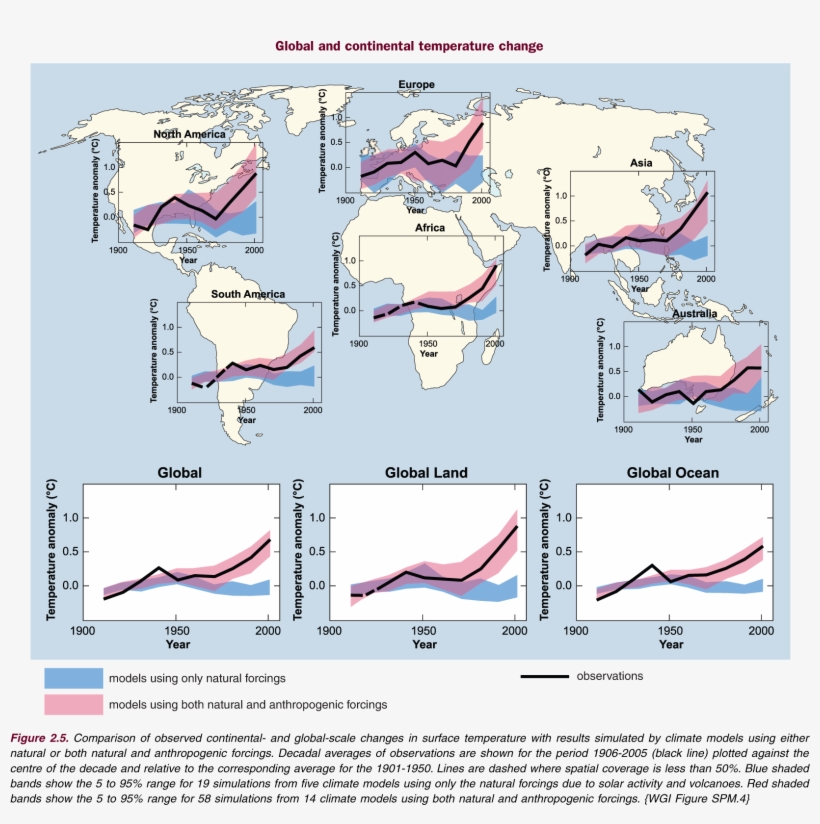 S3 Pipeline Spill - Graph Intergovernmental Panel On Climate Change Ipcc, transparent png #765404