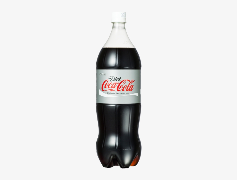 Coca Cola Ml - Coca Cola Diet Png, transparent png #765452