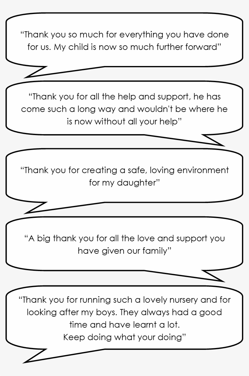 Cornwall Child Care Day Nursery - Child Care, transparent png #766458