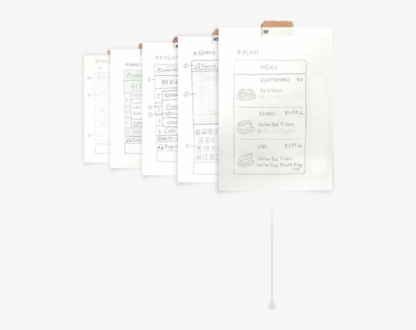 Pen-paper - Document, transparent png #768599
