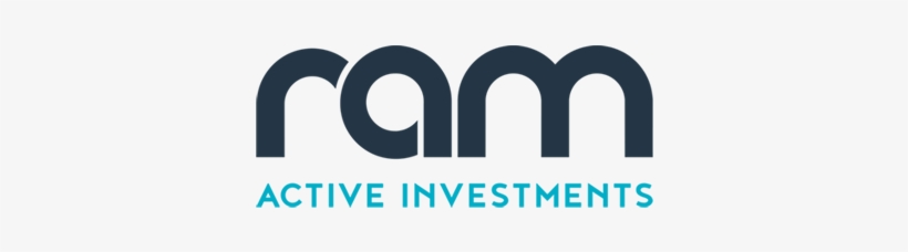 Ram Logo News - Market Common, transparent png #769143