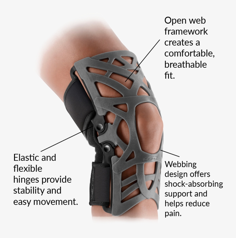 Product Details - 3d Printed Knee Brace, transparent png #7601137