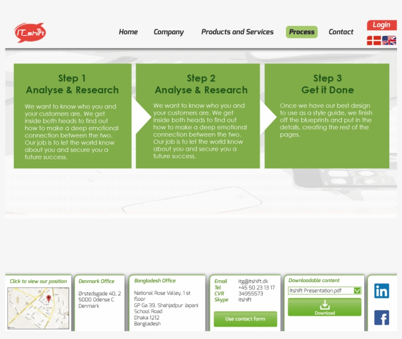 Did You Like My Work Then Like / Comment / Subscribe - Web Page, transparent png #7602692