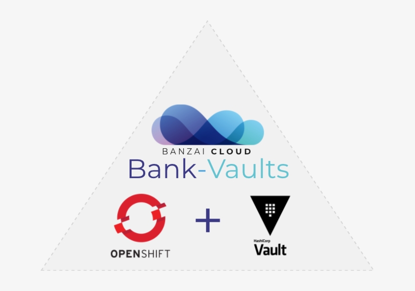 Bank Vaults Now Supports The Vault - Triangle, transparent png #7604109