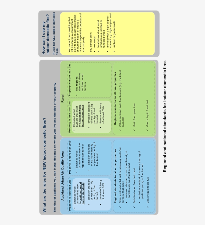 25 May - Number, transparent png #7604285