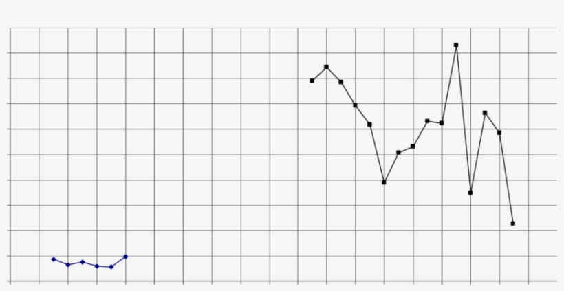 Variation Of Peak Load Factors-100 Mm Juma Masjid Road - Plot, transparent png #7604379