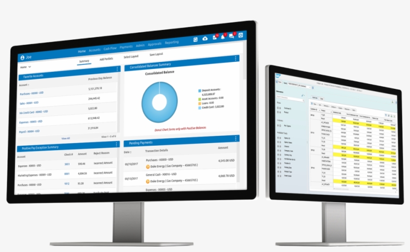 Sap Omnichannel Banking And Sap Performance Management - Erp Design, transparent png #7605240