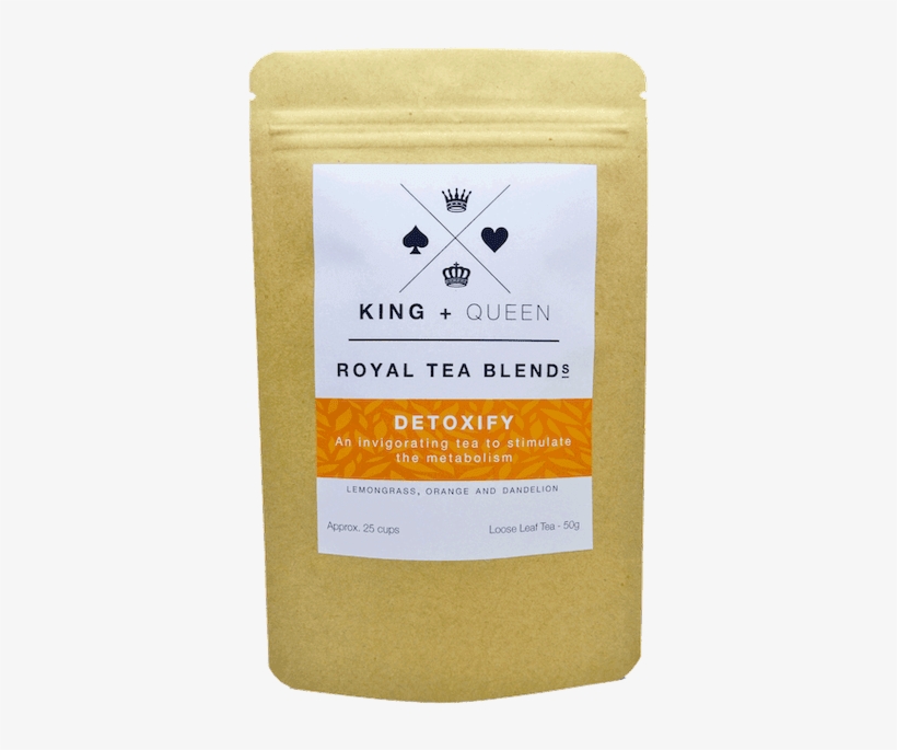 Detoxify King And Queen - Label, transparent png #7606738