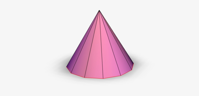 Pyramid - Triangle, transparent png #7607153