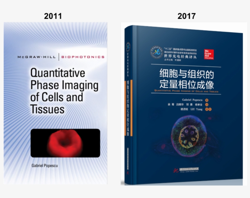 Tissues," Is Now Available In Chinese Popescu Worked - Book Cover, transparent png #7608041