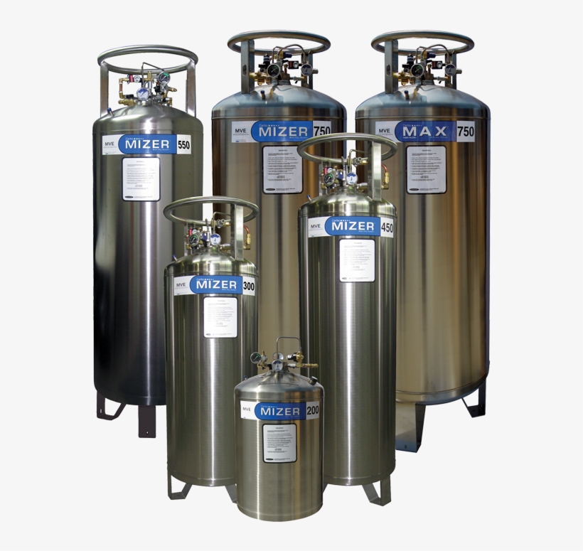 Tired Of Running Out Of Co2 Right At Dinner Rush Or - Bulk Co2 Tank Sizes, transparent png #7612746