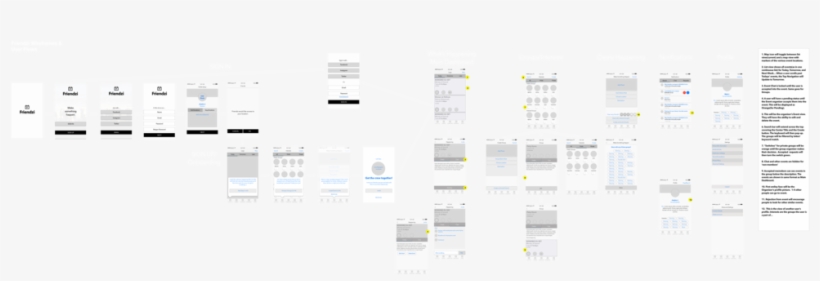 Friendzi Wires All, transparent png #7613124