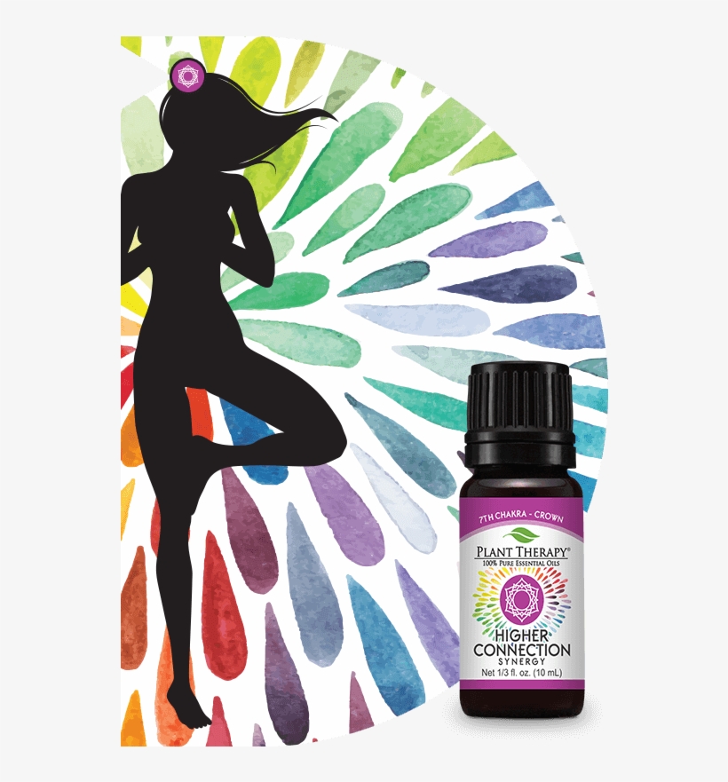 Chakras Section Purple - Illustration, transparent png #7615842