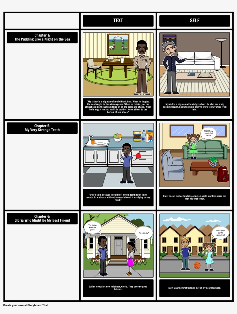 Gloria Who Might Be My Best Friend Is Just One Of The - Cartoon, transparent png #7617649