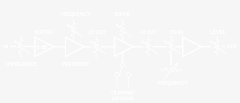 Ice Scream Block Diagram - Johns Hopkins Logo White, transparent png #7618738