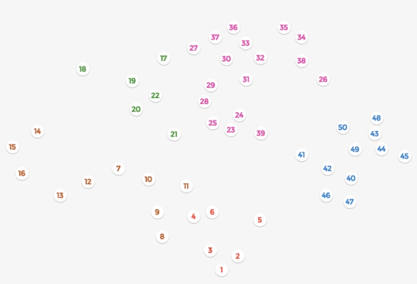 Attractions - Pattern, transparent png #7619539