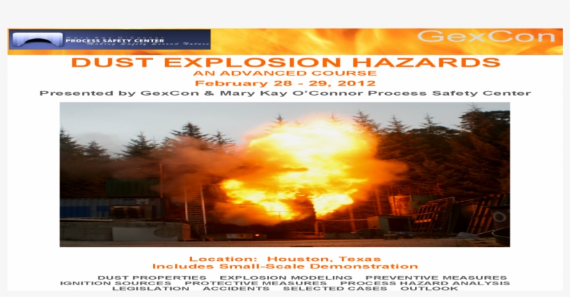 Dust Explosion Hazards - Poster, transparent png #7620052