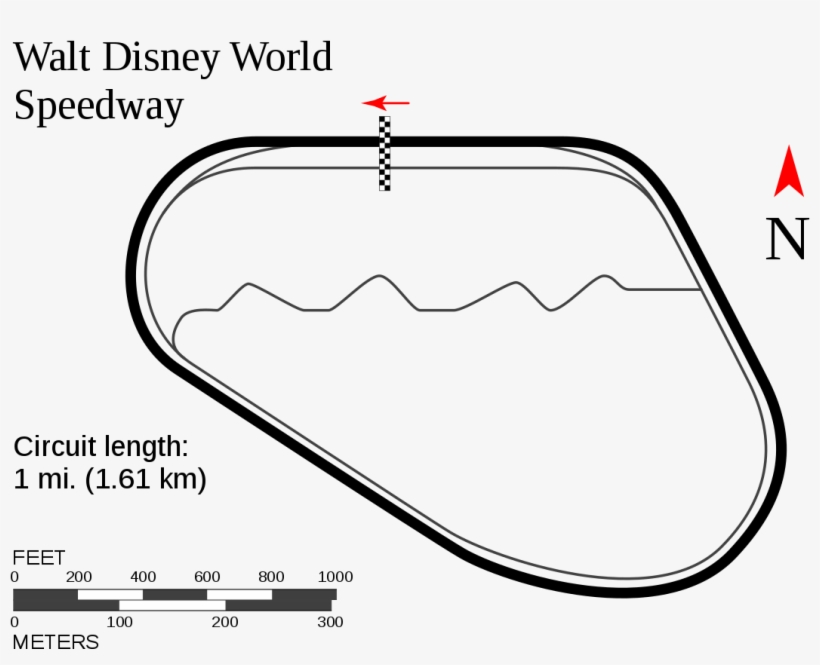 Road Atlanta Track Map, transparent png #7620481