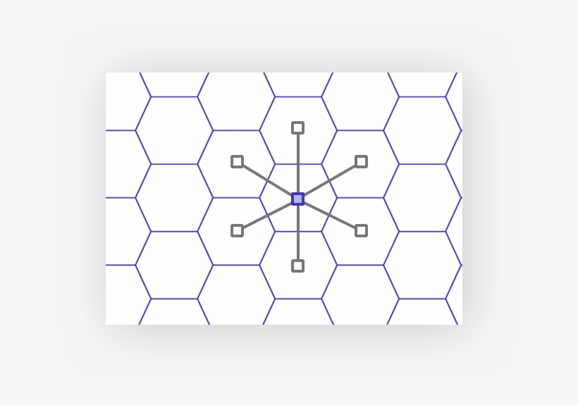 Distances From A Triangle To Its Neighbors , A Square - Circle, transparent png #7621719