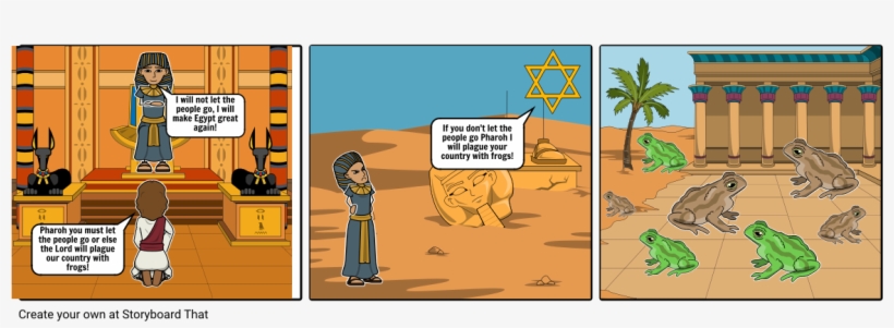 Frogs - Cartoon, transparent png #7621759