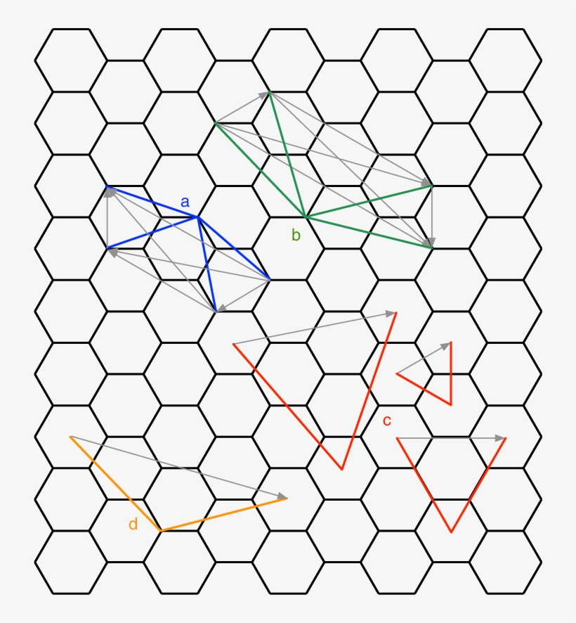 Freeuse Library A Compendium Of Possible Kirigami Cutting - Hexagon, transparent png #7622193