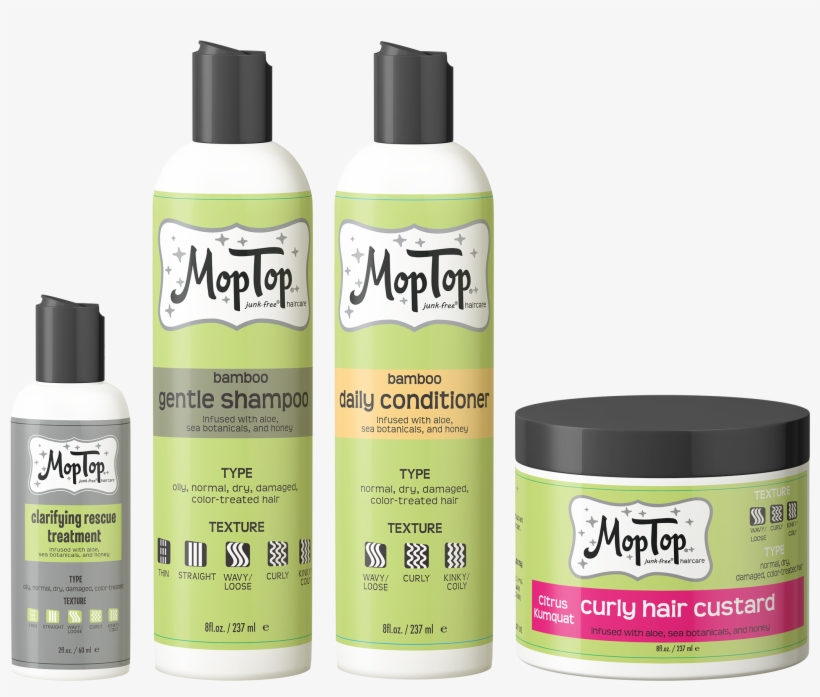 Your Shopping Cart - Cosmetics, transparent png #7623225