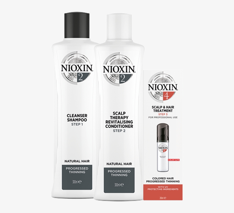 Bogo 50% Off Nioxin - Plastic Bottle, transparent png #7623295