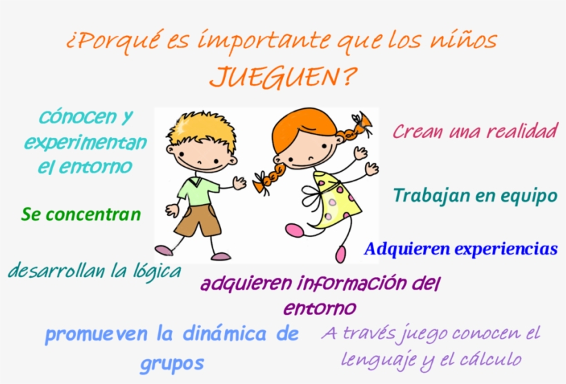 Así Que Ya Los Sabes, Cuando Veas A Niños Jugando Entusiasmados - Cartoon, transparent png #7625370