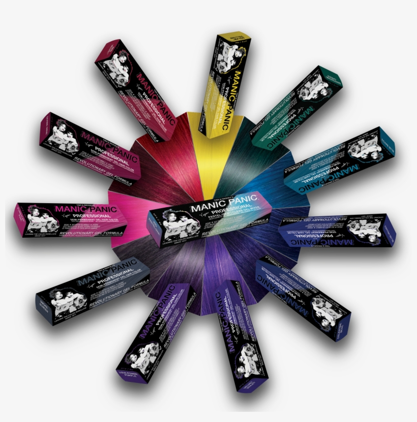 Ruedacolorpeque%c3%b1a - Manic Panic Professional Colors, transparent png #7627259