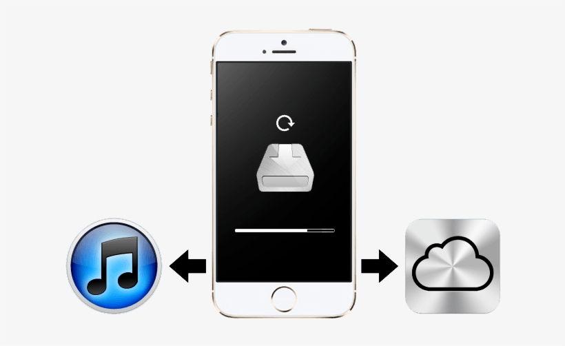 Backup Ios - Icloud Icon, transparent png #7627740