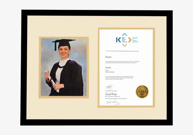 Click To Enlarge - Picture Frame, transparent png #7628941