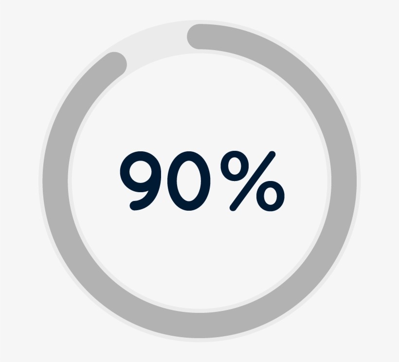 No Matter What The Stats Show - Circle, transparent png #7630009