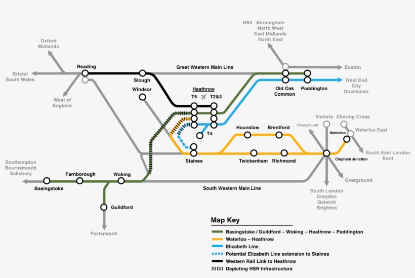 Rail - Diagram, transparent png #7630208