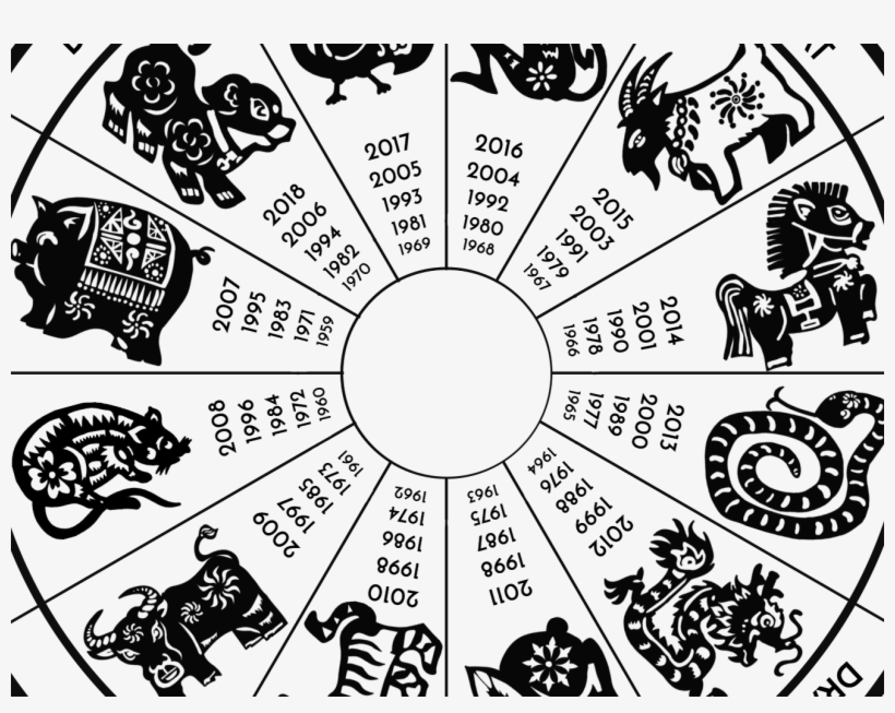 Eastern & Western - Year Of The Rat, transparent png #7633920