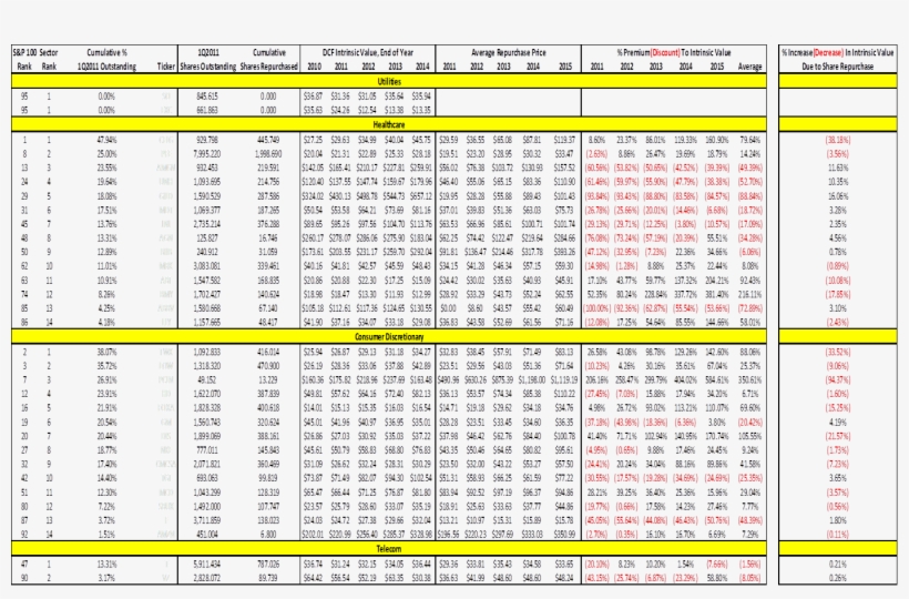 Buydollarbills-5 - Tabela, transparent png #7638760