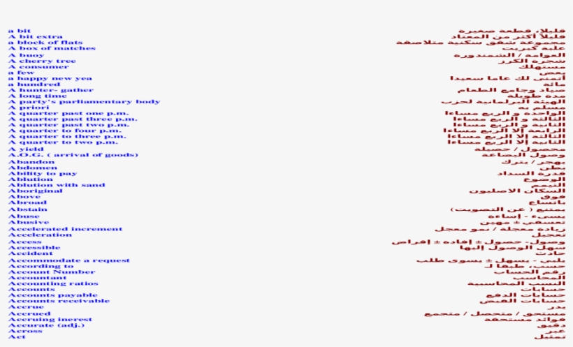 Egypt Flag Kitchen /& Bbq Set *new* W// Apron Oven - Document, transparent png #7638987