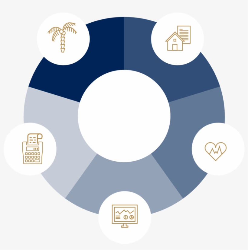 Services & Process - Circle, transparent png #7641167