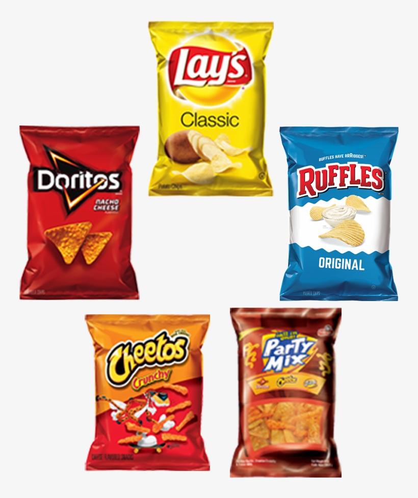 Shoppers Will Be Asked To Purchase Any Three Frito - Mountain Dew And Doritos, transparent png #7641498