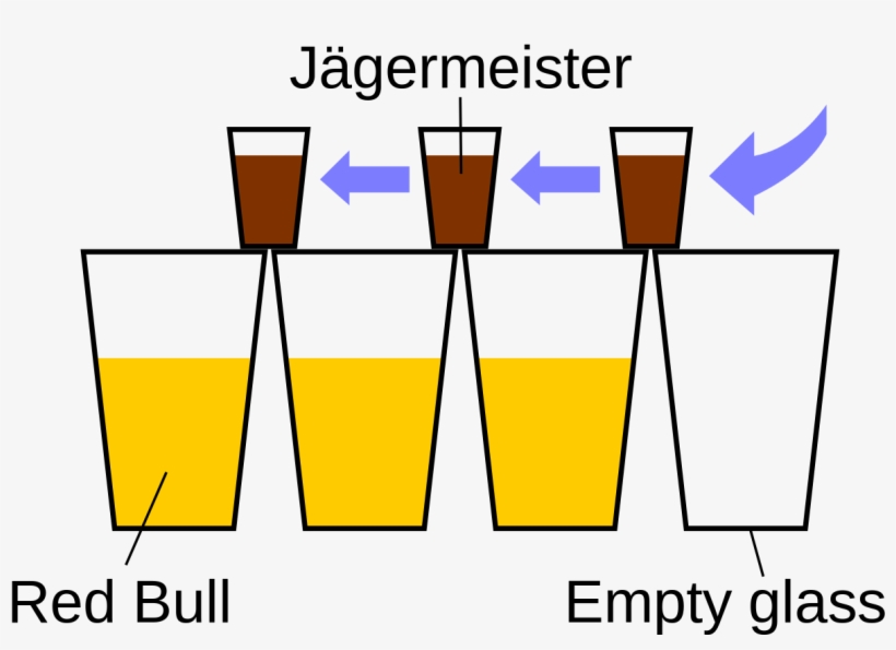 File - Multiservejager - Svg - Guinness, transparent png #7641707