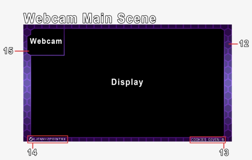 Webcam Border Png, transparent png #7641881
