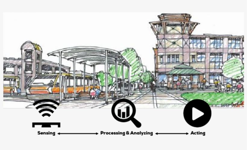 Smart Systems Technology Is Fundamentally Changing - Illustration, transparent png #7642413