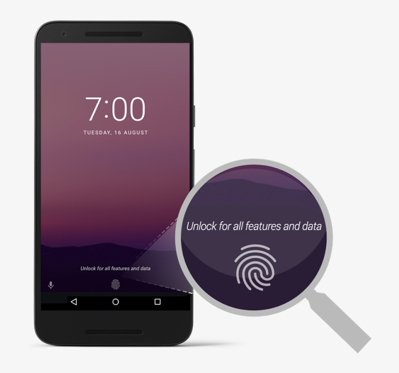 Encryption Support Is Getting Stronger Across The Android - Nougat Lockscreen Apk, transparent png #7644167