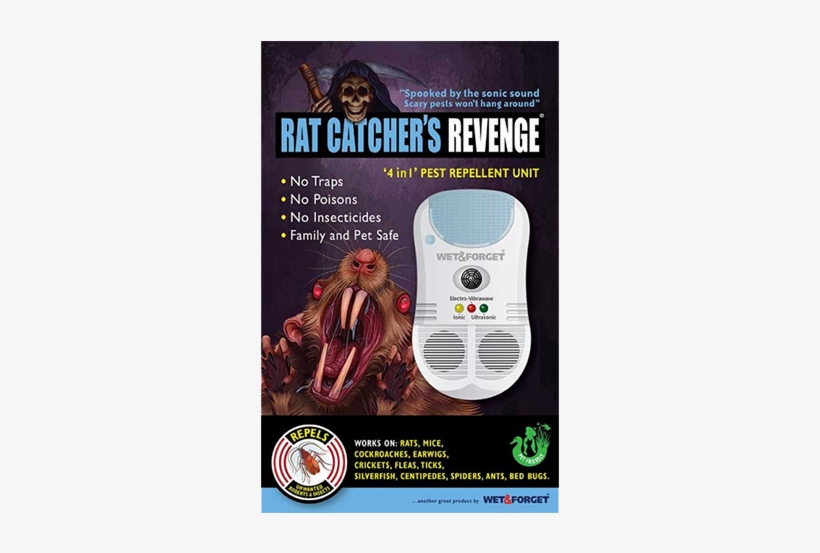 Rat Catcher's Revenge Rodent Repeller - Tasmanian Devil, transparent png #7646450