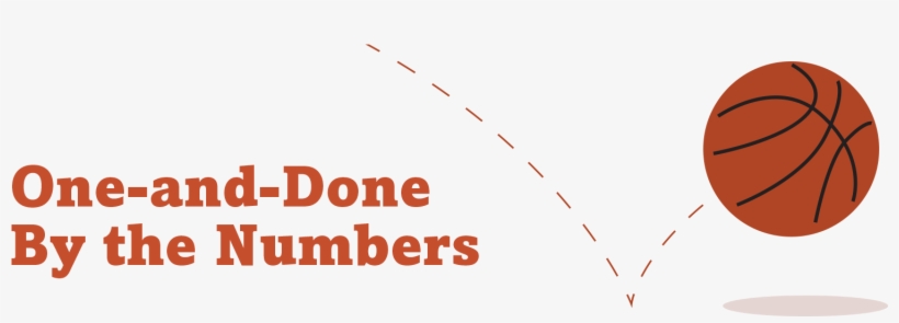 Net And Ncaa - Carmine, transparent png #7649022