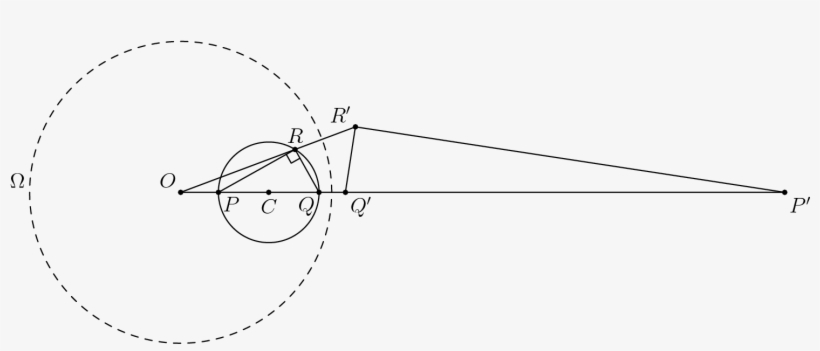 Inversion Of A Circle Not Intersecting O - Circle, transparent png #7649078