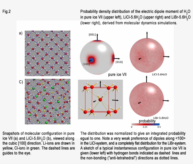 Click Here To Enlarge - Diagram, transparent png #7649225